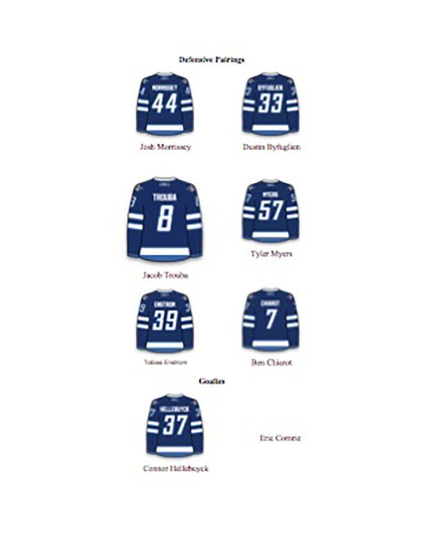 microsoft-word-defensive-pairings-docx